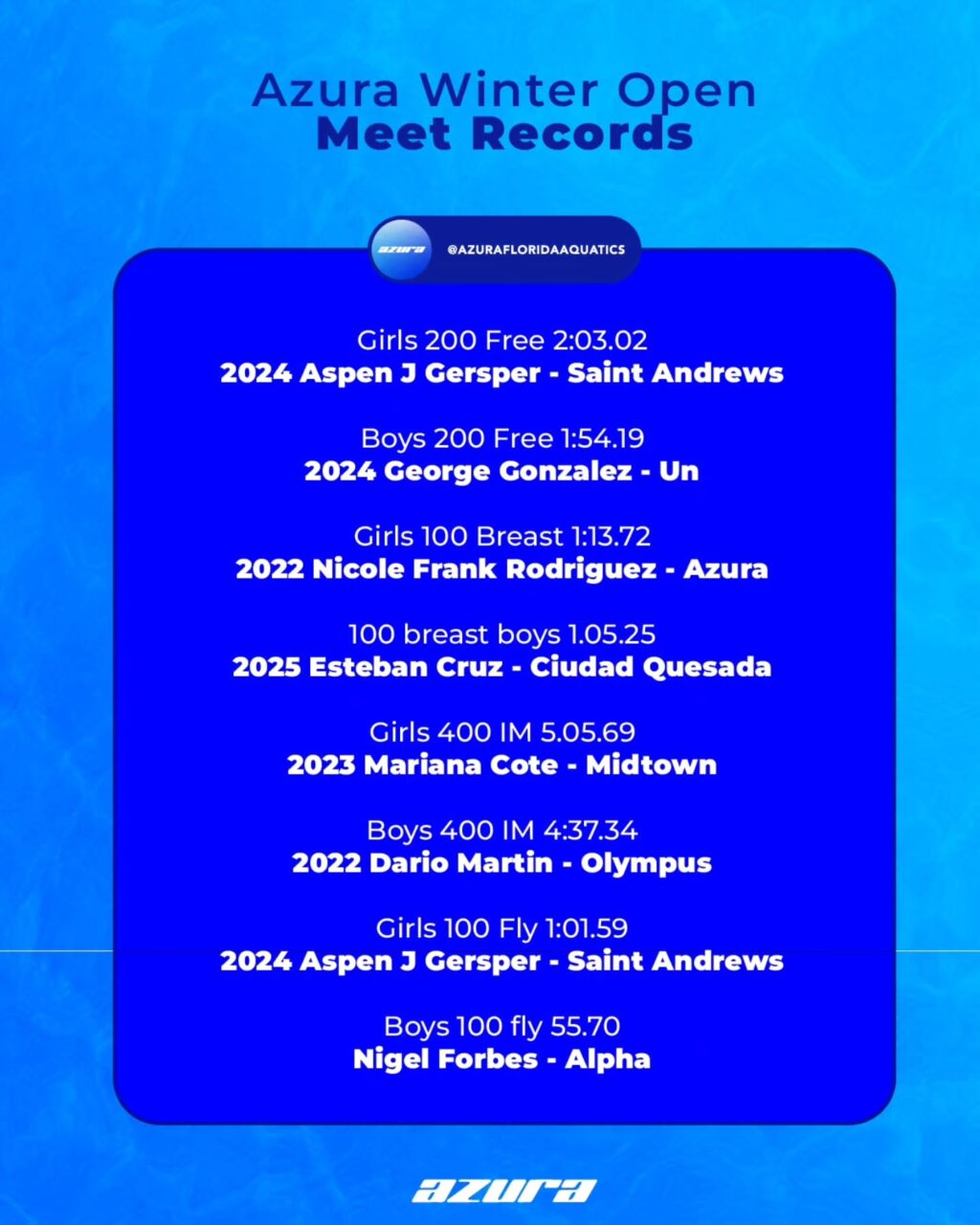 Instagram post from azurafloridaaquatics. This post is in position 3.