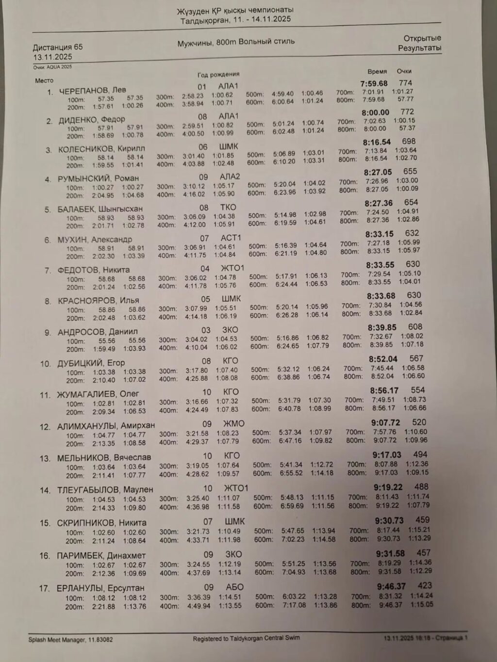 Instagram post from azurafloridaaquatics. This post is in position 2.